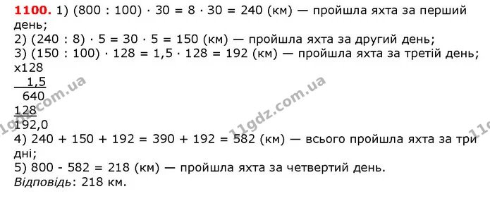 ГДЗ математика 5 клас Мерзляк 2018 — ГДЗ математика 5 клас Мерзляк 2018