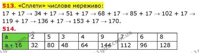 513. «Сплети» числове мереживо: — ГДЗ Математика 3 клас Будна 1-2 ч.