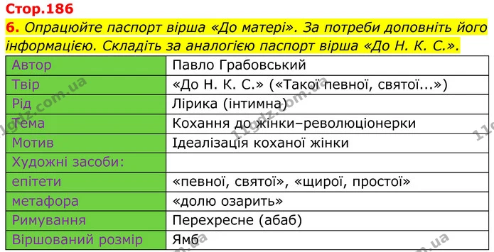 6. Опрацюйте паспорт вірша «До матері». За потреби доповніть його інформацією. Складіть за аналогією паспорт вірша «До Н. К. С.». — ГДЗ Українська література 8 клас Калинич