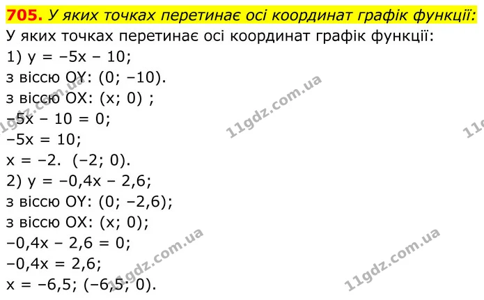 705. У яких точках перетинає осі координат графік функції: — ГДЗ Алгебра 7 клас Тарасенкова 2024