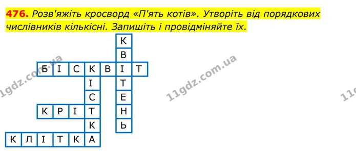 476. Розв'яжіть кросворд «П'ять котів». Утворіть від порядкових числівників кількісні. Запишіть і провідміняйте їх. — ГДЗ Відповіді Українська мова 6 клас Єрмоленко