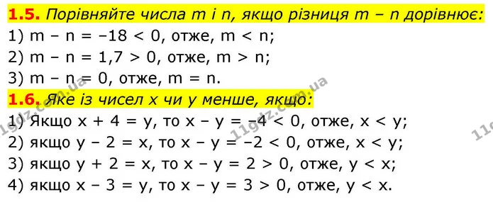 1.5. Порівняйте числа m і n, якщо різниця m – n дорівнює: — ГДЗ Алгебра 9 клас Істер