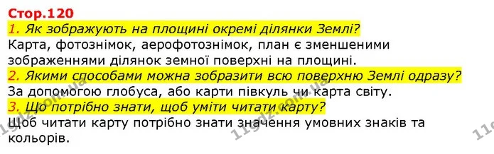 1. Як зображують на площині окремі ділянки Землі? — ГДЗ Природознавство 5 клас Ярошенко