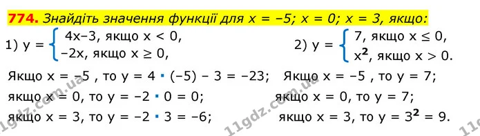774. Знайдіть значення функції для х = –5; х = 0; х = 3, якщо: — ГДЗ Алгебра 7 клас Істер 2020