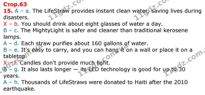 15. A – a. The LifeStraw provides instant clean water, saving lives during disasters. — ГДЗ Робочий зошит Англійська мова 11 клас Карпюк