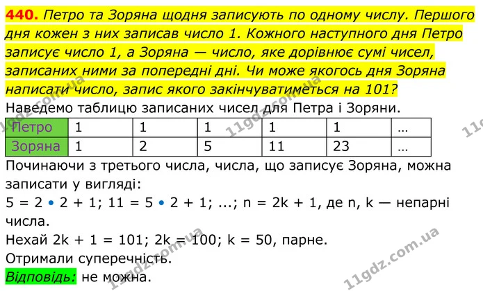 440. Петро та Зоряна щодня записують по одному числу. Першого дня кожен з них записав число 1. Кожного наступного дня Петро записує — ГДЗ Алгебра 8 клас Мерзляк