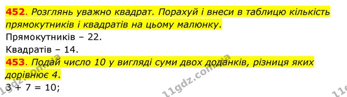 452. Розглянь уважно квадрат. Порахуй і внеси в таблицю кількість прямокутників і квадратів на цьому малюнку. — ГДЗ Математика 3 клас Бевз 2 частина