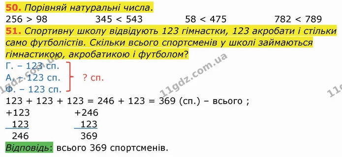 50. Порівняй натуральні числа. — ГДЗ Математика 4 клас Заїка