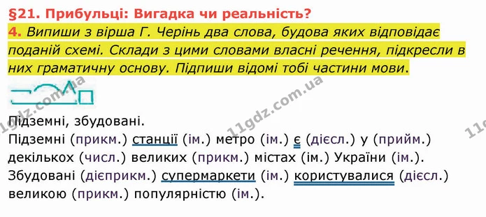 4. Випиши з вірша Г. Черінь два слова, будова яких відповідає поданій схемі. Склади з цими словами власні речення, підкресли в них — ГДЗ Українська мова та читання 4 клас Остапенко 2 ч.