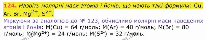124. Назвіть молярні маси атомів і йонів, що мають такі формули: Cu, Ar, Br, Mg2+, S2–. — ГДЗ Хімія 8 клас Попель
