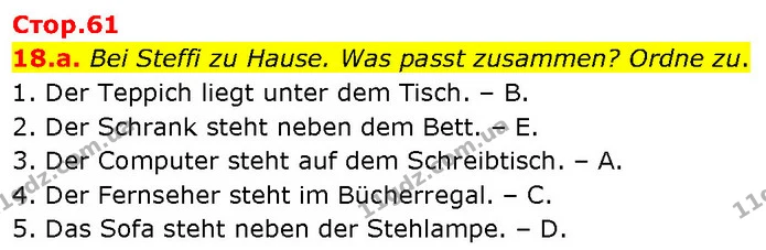 18.a. Bei Steffi zu Hause. Was passt zusammen? Ordne zu. — ГДЗ Німецька мова 7 клас Басай