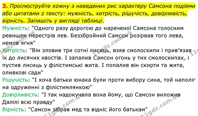3. Проілюструйте кожну з наведених рис характеру Самсона подіями або цитатами з тексту: мужність, хитрість, рішучість, довірливість — ГДЗ Зарубіжна література 6 клас Волощук