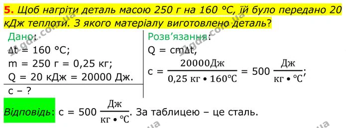 5. Щоб нагріти деталь масою 250 г на 160 °С, їй було передано 20 кДж теплоти. З якого матеріалу виготовлено деталь? — ГДЗ Фізика 8 клас Бар'яхтар