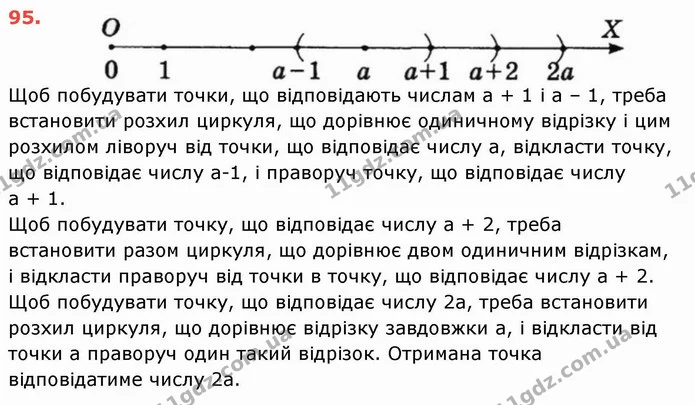 ГДЗ Математика 5 клас Тарасенкова — ГДЗ Математика 5 клас Тарасенкова