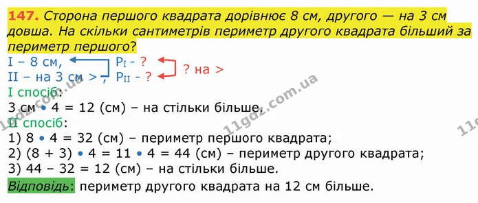 147. Сторона першого квадрата дорівнює 8 см, другого — на 3 см довша. На скільки сантиметрів периметр другого квадрата більший за — ГДЗ Математика 4 клас Оляницька