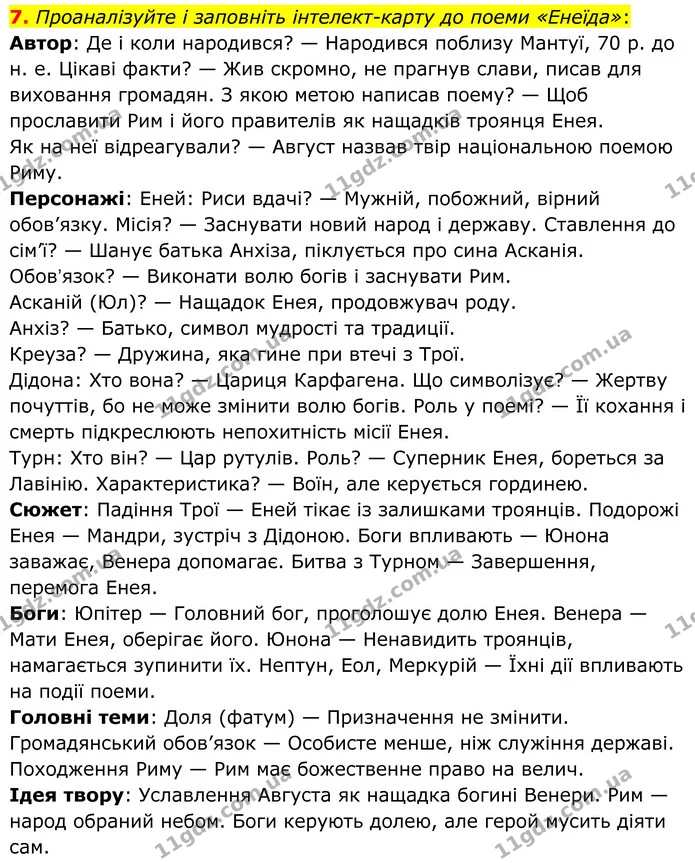 7. Проаналізуйте і заповніть інтелект–карту до поеми «Енеїда»: — ГДЗ Зарубіжна література 8 клас Міляновська