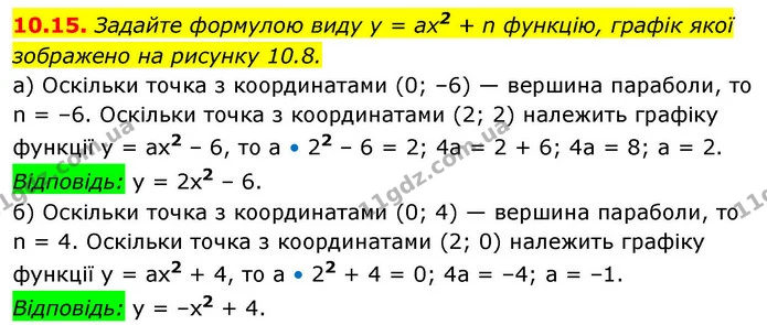 10.15. Задайте формулою виду y = ax2 + n функцію, графік якої — ГДЗ Алгебра 9 клас Мерзляк 2026