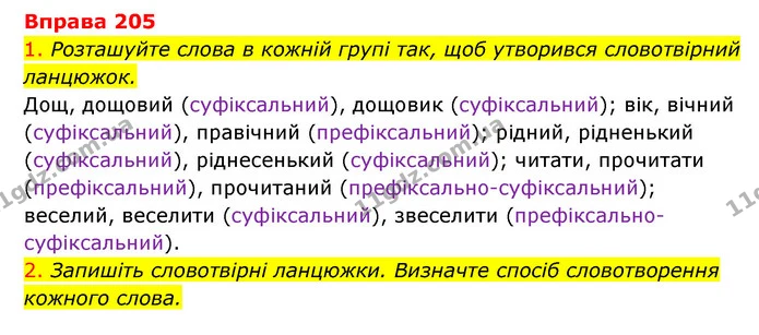 205 — ГДЗ Українська мова 6 клас Літвінова