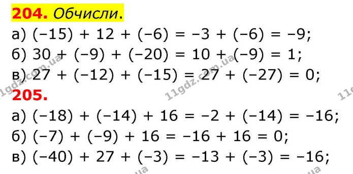 204. Обчисли. — ГДЗ Математика 6 клас Бевз 1-2 ч.
