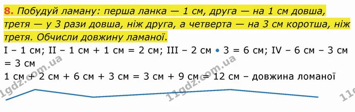 8. Побудуй ламану: перша ланка — 1 см, друга — на 1 см довша, третя — у 3 рази довша, ніж друга, а четверта — на 3 см коротша, ніж — ГДЗ Математика 3 клас Логачевська 1-2 ч.