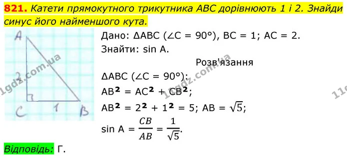 821. Катети прямокутного трикутника АВС дорівнюють 1 і 2. Знайди синус його найменшого кута. — ГДЗ Геометрія 8 клас Бевз