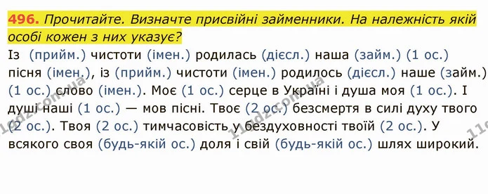 496. Прочитайте. Визначте присвійні займенники. На належність якій особі кожен з них указує? — ГДЗ Українська мова 6 клас Глазова