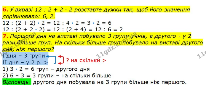 6. У виразі 12 : 2 + 2 · 2 розставте дужки так, щоб його значення дорівнювало: 6, 2. — ГДЗ Математика 2 клас Лишенко