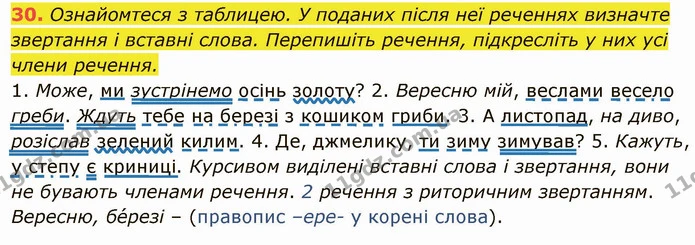 30. Ознайомтеся з таблицею. У поданих після неї реченнях визначте — ГДЗ Українська мова 6 клас Глазова