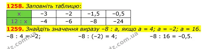 1258. Заповніть таблицю: — ГДЗ Математика 6 клас Кравчук 2023