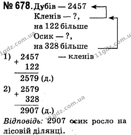 ГДЗ Математика 4 клас Оляницька 2015 — ГДЗ Математика 4 клас Оляницька 2015