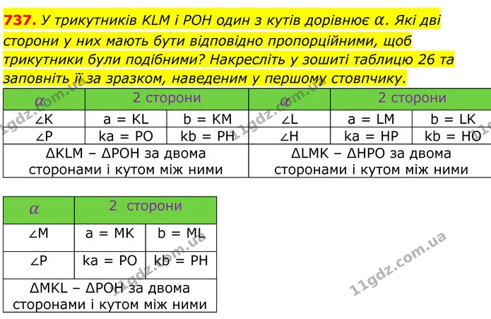 737. У трикутників KLM і POH один з кутів дорівнює α. Які дві сторони у них мають бути відповідно пропорційними, щоб трикутники були — ГДЗ Геометрія 8 клас Бурда
