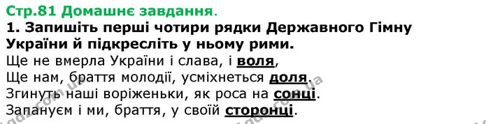 Стор. 81 — Стр.81 ДЗ — ГДЗ Українська література 5 клас Авраменко 2018 — ГДЗ Українська література 5 клас Авраменко 2018