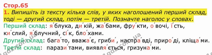 1. Випишіть із тексту кілька слів, у яких наголошений перший склад, тоді — другий склад, потім — третій. Позначте наголос у словах. — ГДЗ Українська мова 4 клас Вашуленко 2021 (1 частина)