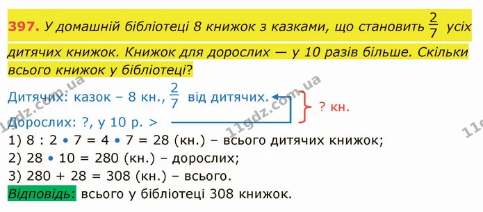 397. У домашній бібліотеці 8 книжок з казками, що становить усіх дитячих книжок. Книжок для дорослих — у 10 разів більше. Скільки — ГДЗ Математика 4 клас Лишенко 1-2 ч.
