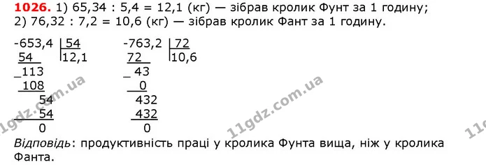 ГДЗ математика 5 клас Мерзляк 2018 — ГДЗ математика 5 клас Мерзляк 2018