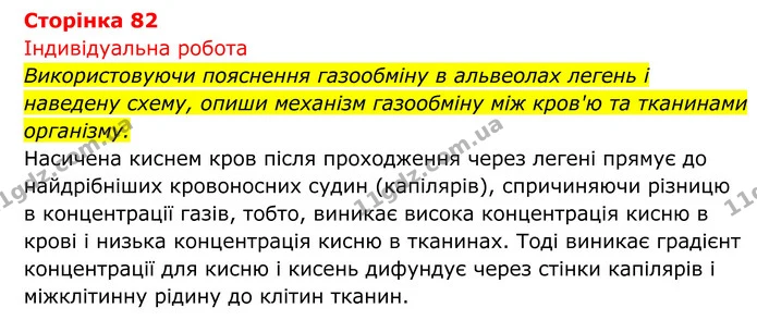 Стор. 82 — 1 — ГДЗ Біологія 8 клас Тагліна — ГДЗ Біологія 8 клас Тагліна