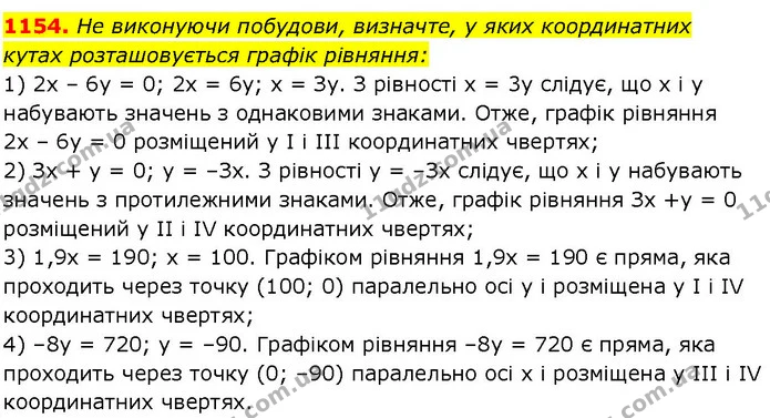 1154. He виконуючи побудови, визначте, у яких координатних — ГДЗ Алгебра 7 клас Істер 2024