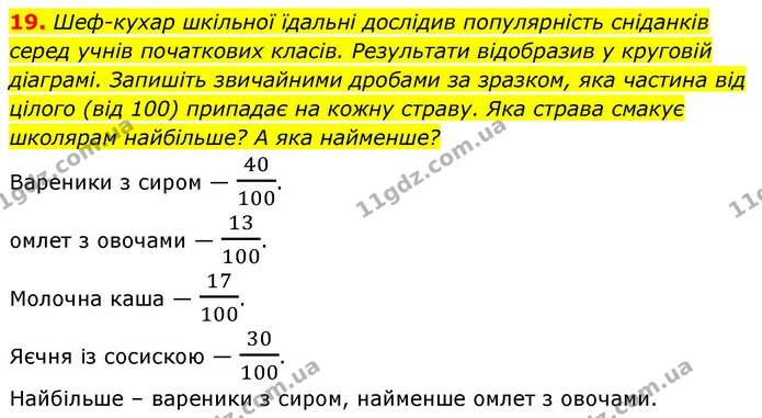 19. Шеф-кухар шкільної їдальні дослідив популярність сніданків серед учнів початкових класів. Результати відобразив у круговій — ГДЗ Математика 4 клас Логачевська 1 та 2 частини