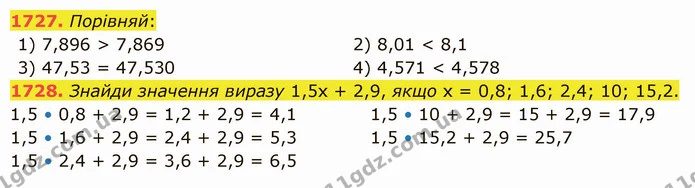 1727. Порівняй: — ГДЗ Математика 5 клас Істер 2022