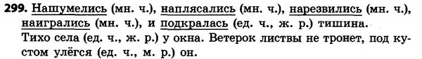 299 — ГДЗ Русский язык 4 класс Сильнова, Каневская 2015
