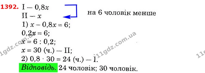 ГДЗ Математика 6 клас Істер — ГДЗ Математика 6 клас Істер