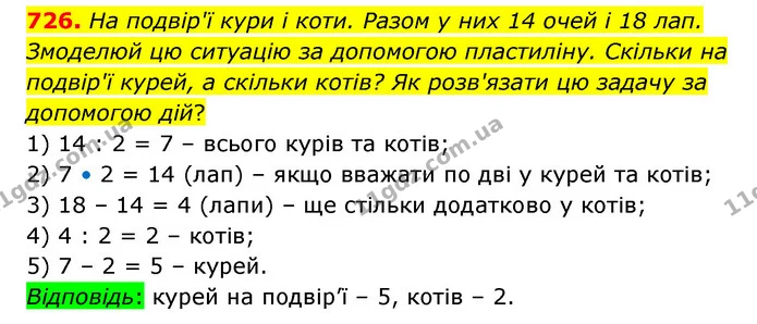 726. На подвір'ї кури і коти. Разом у них 14 очей і 18 лап. Змоделюй цю ситуацію за допомогою пластиліну. Скільки на подвір'ї курей, а — ГДЗ Математика 4 клас Бевз 1 та 2 частини
