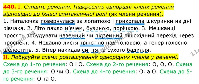 440. І. Спишіть речення. Підкресліть однорідні члени речення відповідно до їхньої синтаксичної ролі (як члени речення). — ГДЗ Українська мова 5 клас Заболотний 2022
