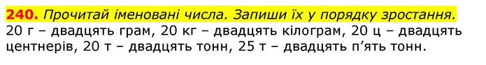 ГДЗ Математика 3 клас Заїка 1-2 ч. — ГДЗ Математика 3 клас Заїка 1-2 ч.