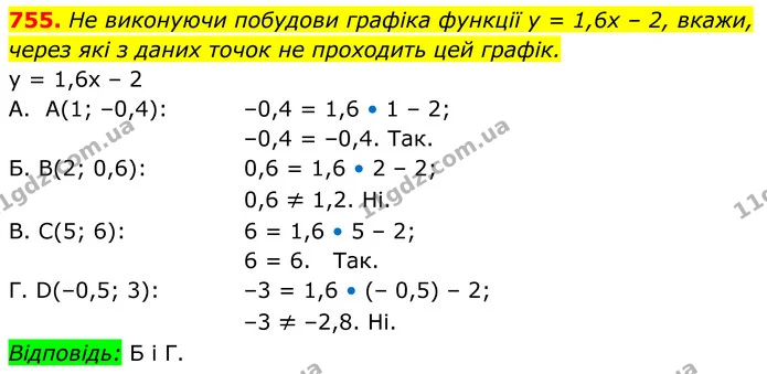 755. Не виконуючи побудови графіка функції у = 1,6х – 2, вкажи, через які з даних точок не проходить цей графік. — ГДЗ Алгебра 7 клас Бевз