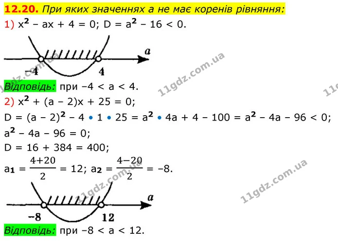 12.20. При яких значеннях a не має коренів рівняння: — ГДЗ Алгебра 9 клас Мерзляк 2026