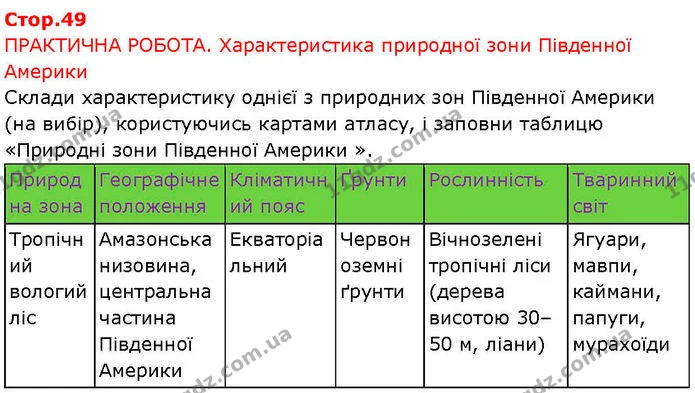Стор. 49 — Стр.49 (Пр.1) — ГДЗ робочий зошит Географія 7 клас Гільберг — ГДЗ робочий зошит Географія 7 клас Гільберг