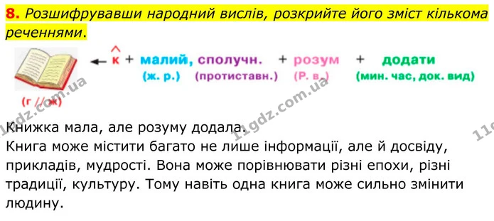 8. Розшифрувавши народний вислів, розкрийте його зміст кількома реченнями. — ГДЗ Українська мова 8 клас Авраменко