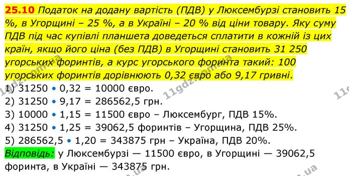 25.10 Податок на додану вартість (ПДВ) у Люксембурзі становить 15 %, в Угорщині – 25 %, а в Україні – 20 % від ціни товару. Яку суму — ГДЗ Алгебра 9 клас Істер
