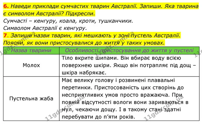 6. Наведи приклади сумчастих тварин Австралії. Запиши. Яка тварина є символом Австралії? Підкресли. — ГДЗ Робочий зошит Я досліджую світ 4 клас Гільберг